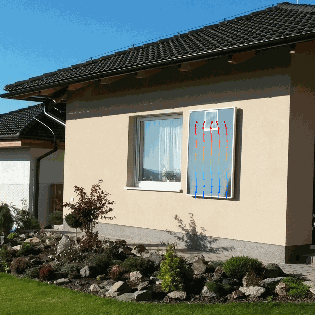 schéma teplovzdušného kolektoru s ventilátorem